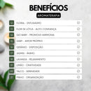 EssĂȘncia Concentrada para Aromatizadores e Umidificadores