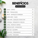 EssĂȘncia Concentrada para Aromatizadores e Umidificadores