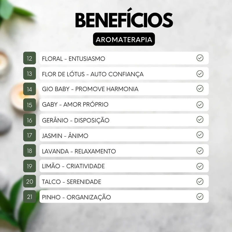 Essência Concentrada para Aromatizadores e Umidificadores