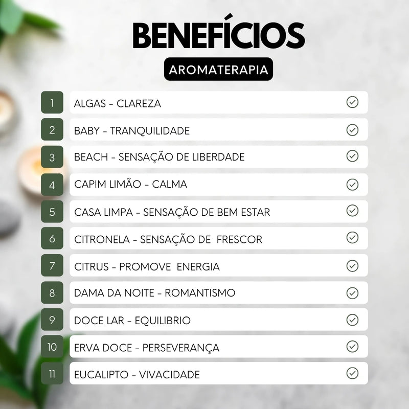 Essência Concentrada para Aromatizadores e Umidificadores