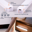 🔥ÚLTIMO DIA DE 49% DE DESCONTO - 💡 Luzes LED Magnéticas Recarregáveis com Sensor Inteligente Sem Impacto